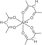 Aluminium Acetylacetonate